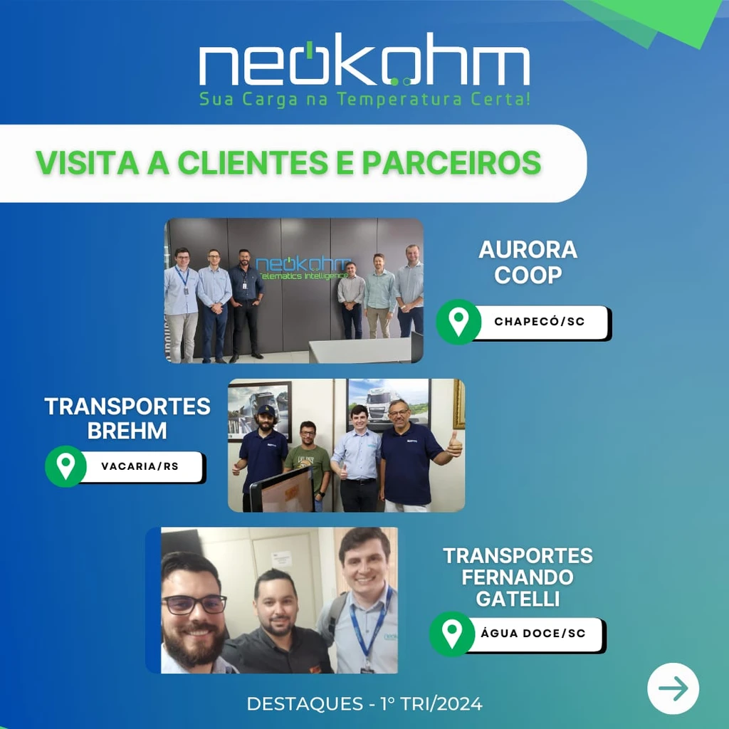 Arte "Visita a clientes e parceiros" com fotos de grupo da Aurora Coop (diante do logo da Neokohm), Transportes Brehm e Transportes Fernando Gatelli