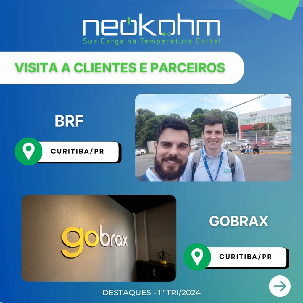 Arte "Visita a clientes e parceiros" em Curitiba/PR: selfie de dois homens diante de prédio com o logo da BRF e a parede com o logo da Gobrax