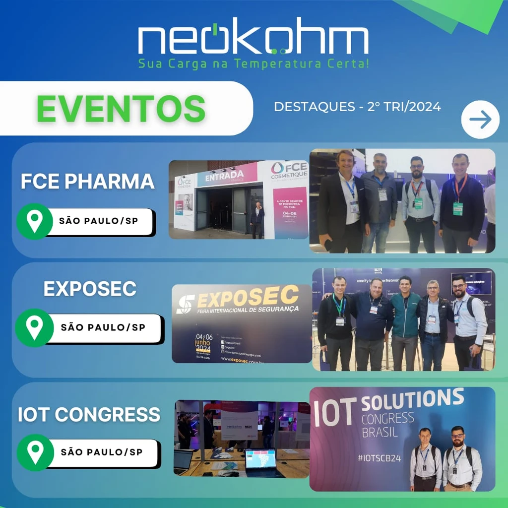 Arte "Eventos" com fotos na FCE Pharma, na Exposec e no IoT Congress, em São Paulo/SP: entrada e painéis das feiras, um estande e homens de crachá.
