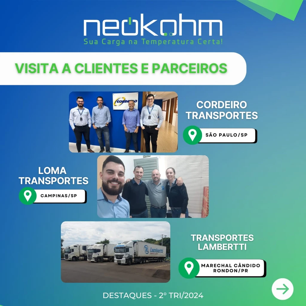 Arte "Visita a clientes e parceiros": quatro homens na Cordeiro Transportes, selfie em grupo na Loma Transportes e carretas da Transportes Lambertti.