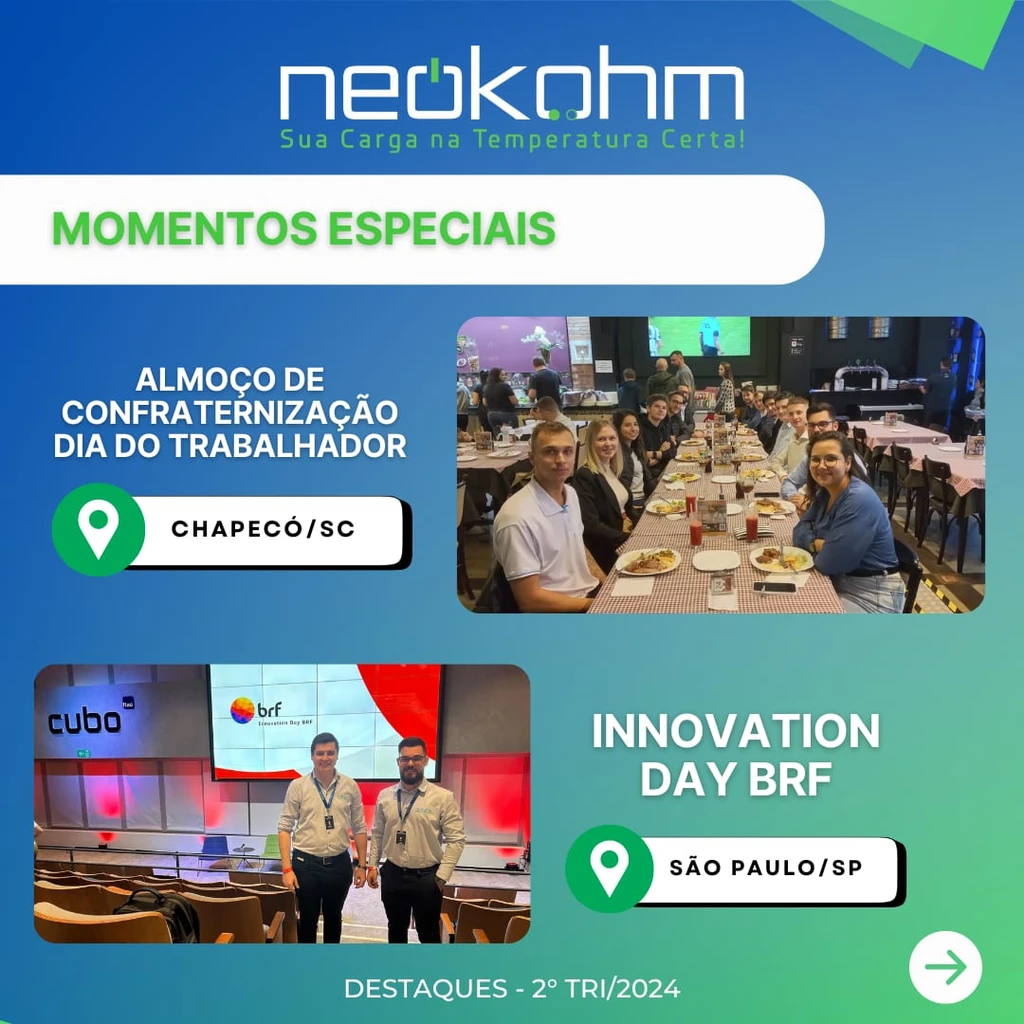 Arte "Momentos especiais": grupo à mesa no almoço de confraternização do Dia do Trabalhador e dois homens de crachá no Innovation Day BRF.