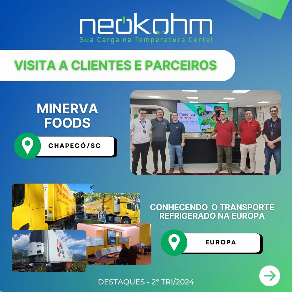 Arte: seis homens diante de tela com logos da Minerva Foods e da Neokohm, em Chapecó/SC, e colagem "Conhecendo o transporte refrigerado na Europa".