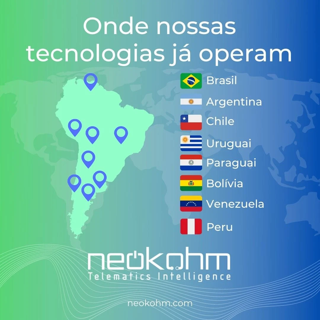 Mapa ilustrado da América do Sul com oito marcadores e os países onde as tecnologias da Neokohm já operam: Brasil, Argentina, Chile, Uruguai, Paraguai, Bolívia, Venezuela e Peru.