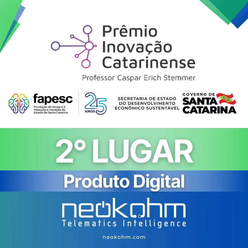 Arte do Prêmio Inovação Catarinense, com logos da FAPESC e do Governo de Santa Catarina, destaca "2° LUGAR" em "Produto Digital" e a marca Neokohm.